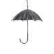 GLOBOSTAR® UMBRELLA 01407 Vintage Κρεμαστό Φωτιστικό Οροφής με Ντουί 5 x E27 AC 220-240V IP20 - Ασημί - Μ60 x Π60 x Y65cm GLOBOSTAR® UMBRELLA 01407 Vintage Κρεμαστό Φωτιστικό Οροφής με Ντουί 5 x E27 AC 220-240V IP20 - Ασημί - Μ60 x Π60 x Y65cm