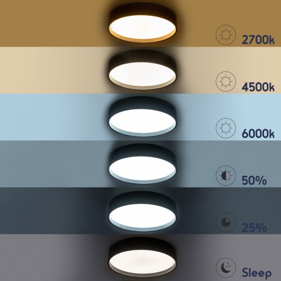 GLOBOSTAR® NARNIA 61258 Μοντέρνο Φωτιστικό Οροφής LED 75W 8625lm 120° AC 220-240V IP20 Ρυθμιζόμενο Λευκό CCT με Χειριστήριο από 2700K έως 6000K Dimmable - Lumileds SMD Chip - Γκρι Ανθρακί Ματ - Μ45 x Π45 x Υ8cm - 3 Χρόνια Εγγύηση GLOBOSTAR® NARNIA 61258 Μοντέρνο Φωτιστικό Οροφής LED 75W 8625lm 120° AC 220-240V IP20 Ρυθμιζόμενο Λευκό CCT με Χειριστήριο από 2700K έως 6000K Dimmable - Lumileds SMD Chip - Γκρι Ανθρακί Ματ - Μ45 x Π45 x Υ8cm - 3 Χρόνια Εγγύηση