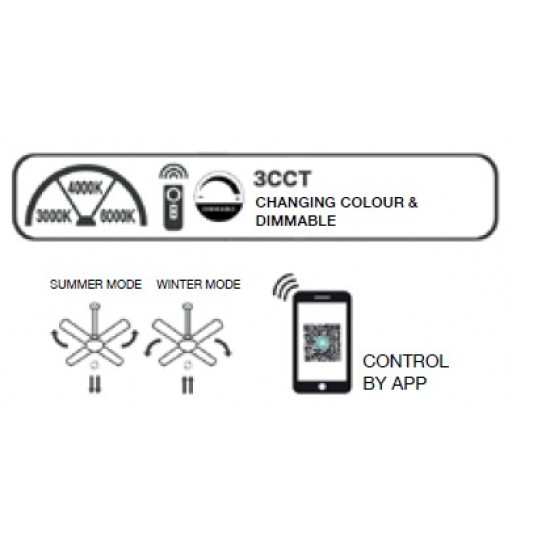 it-Lighting CLARK Ανεμιστήρας Οροφής με LED 24W, DC Μοτέρ & Smart App - Total White (102001110) it-Lighting CLARK Ανεμιστήρας Οροφής με LED 24W, DC Μοτέρ & Smart App - Total White (102001110)