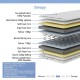 Κρεβάτι με στρώμα Athos Sleepy pakoworld λευκό 160x200εκ Κρεβάτι με στρώμα Athos Sleepy pakoworld λευκό 160x200εκ