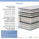 Στρώμα Deluxe pakoworld pocket spring διπλής όψης 32cm 140x200εκ Στρώμα Deluxe pakoworld pocket spring διπλής όψης 32cm 140x200εκ