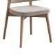 Καρέκλα Siena pakoworld rubberwood σε φυσική-μπεζ απόχρωση 48x50x81εκ Καρέκλα Siena pakoworld rubberwood σε φυσική-μπεζ απόχρωση 48x50x81εκ
